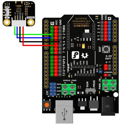 DFRobot Gravity: Ring 2D QR Code Scanner DFRobot Gravity: Ring 2D QR Code Scanner